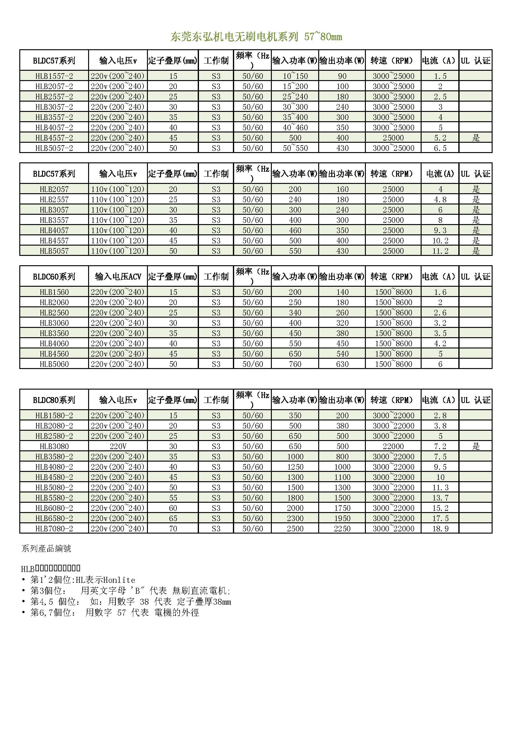 東弘無刷電機(jī)57mm~80mm